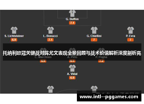 托纳利欧冠关键战对阵尤文表现全景回顾与战术价值解析深度剖析亮